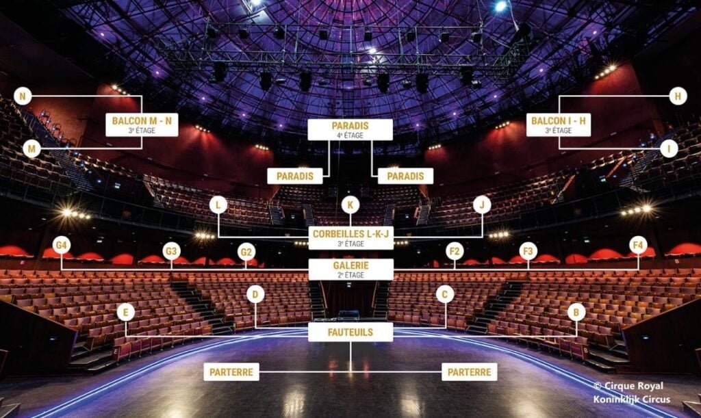 Cirque Royal - Koninklijk Circus - Casa de Shows em Bruxelas, Bélgica - Travel2Concert