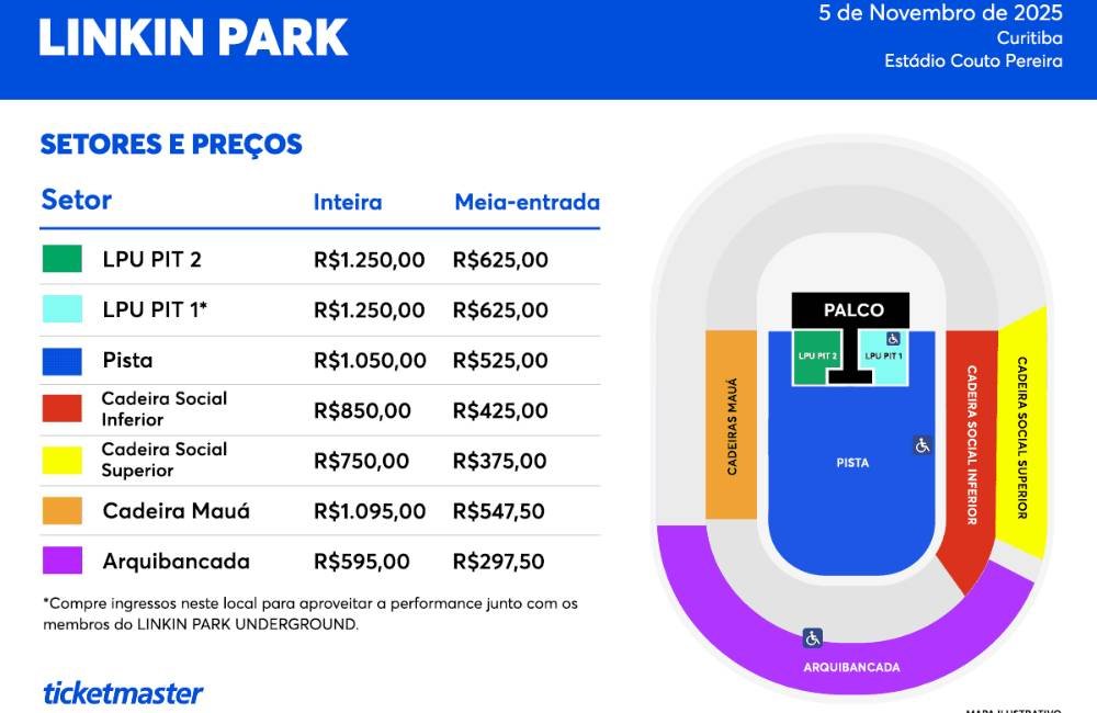 Show Linkin Park 2025 - Curitiba mapa e preços