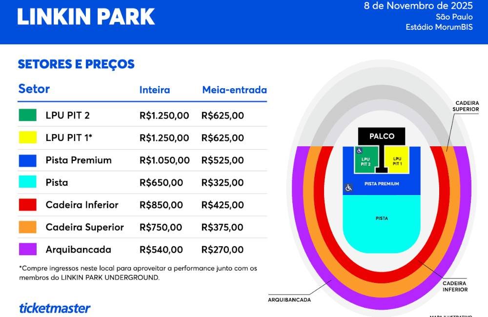 Shows Linkin Park Brasil 2025 - São Paulo - Mapa e preços