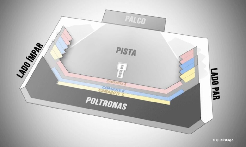 Mapa Qualistage - Casas de shows no Rio de Janeiro, Brasil - Travel 2 Concert