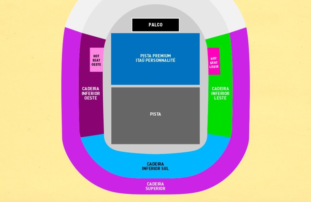 Mapa Nubank Parque - Shows em Estádio São Paulo