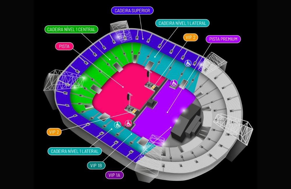 Mapa Nubank Parque - Shows em Estádio São Paulo