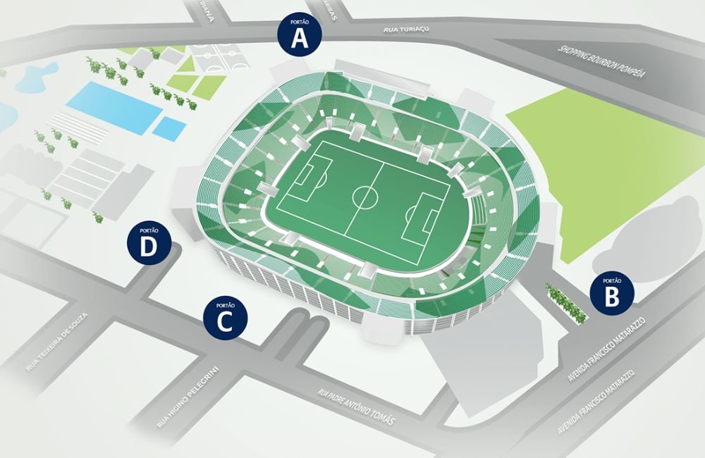 Mapa Nubank Parque - Shows em Estádio São Paulo