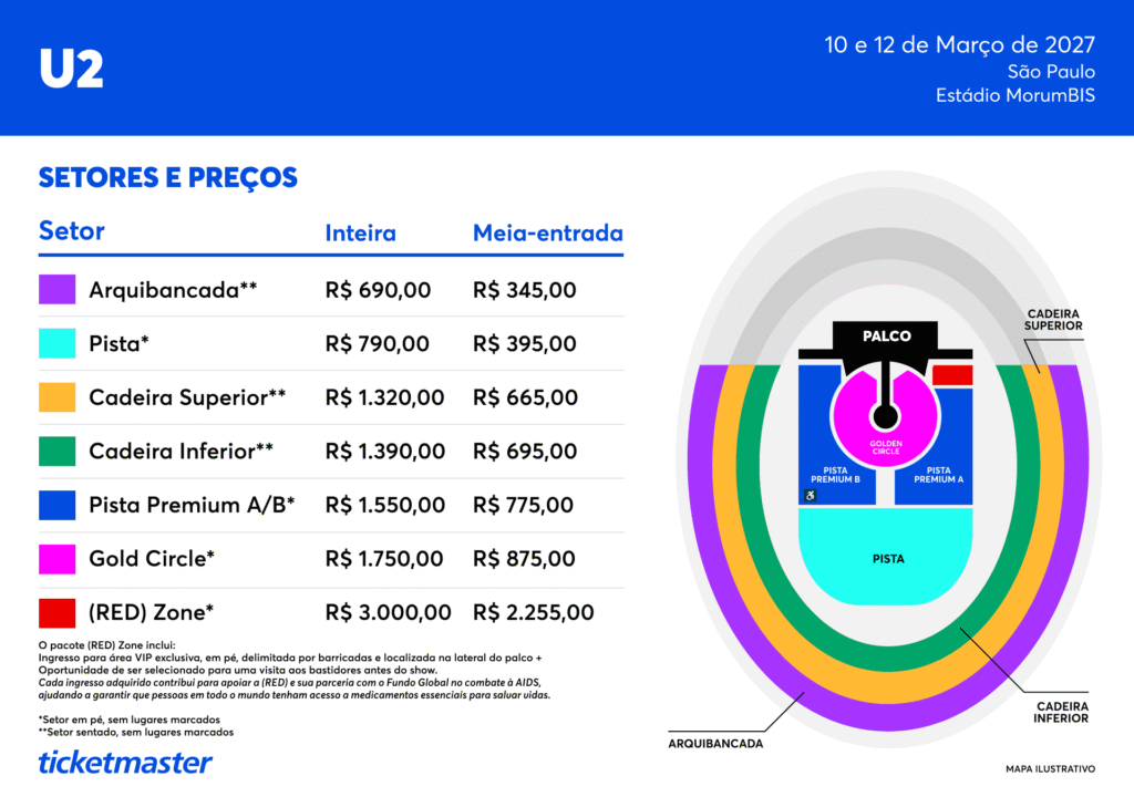 Ingressos para o U2 2027 no Brasil